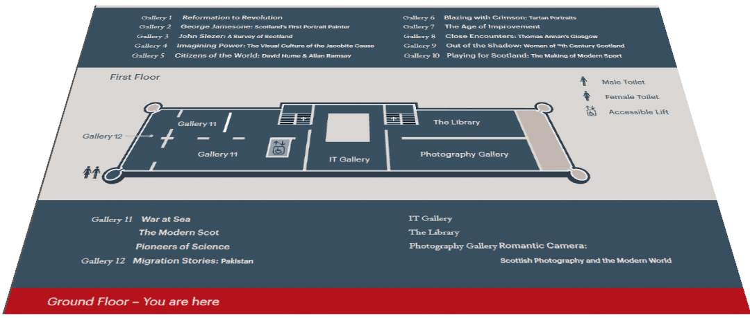 Scottis portrait gallery map